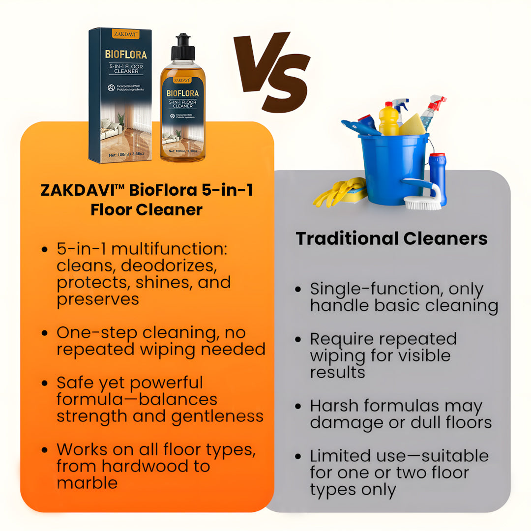 ZAKDAVI™ 5-in-1 Floor Cleaner
