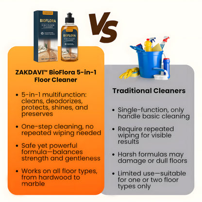 ZAKDAVI™ 5-in-1 Floor Cleaner