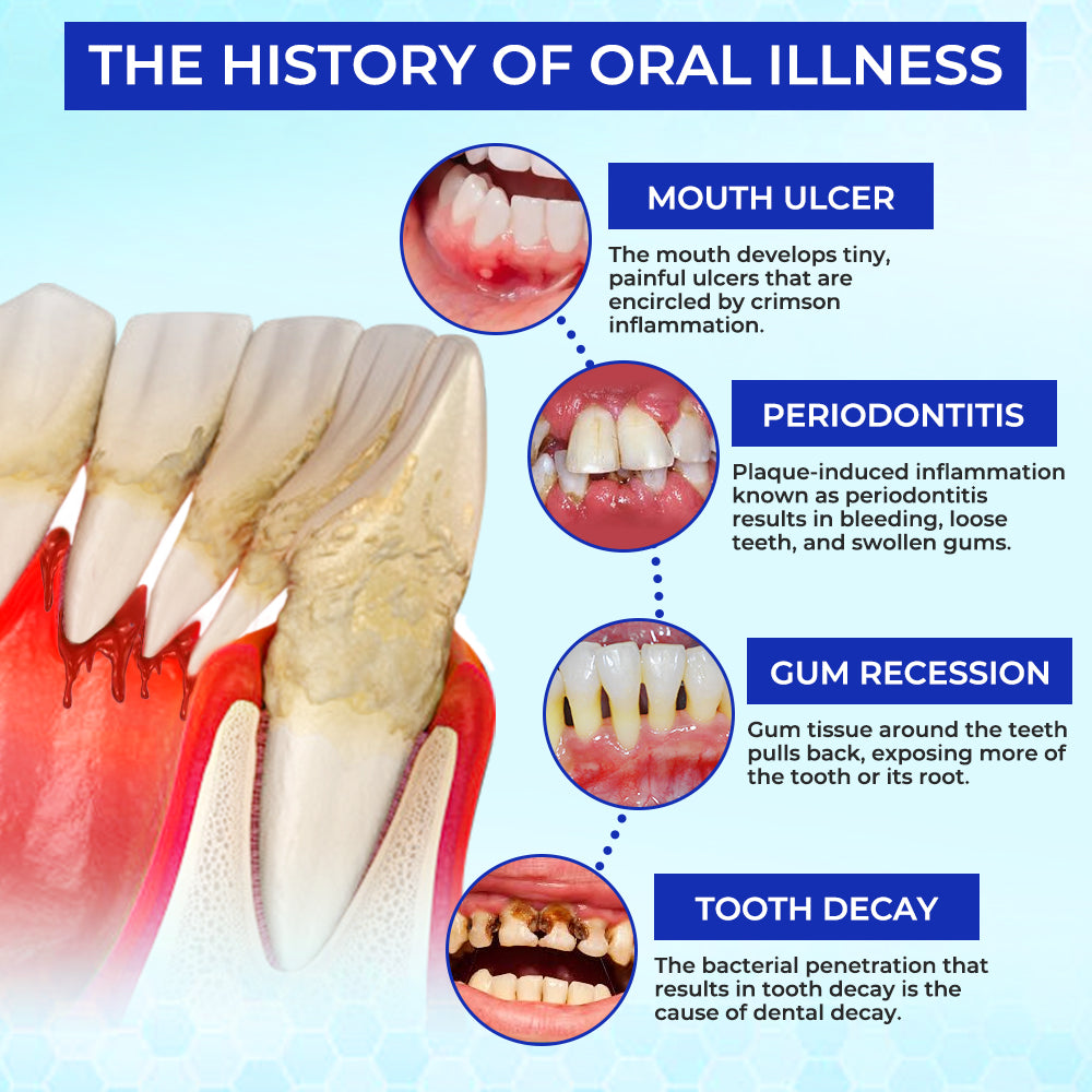ODEIUN™ MicroSmile Bee Venom Ultra-Fine Foam Toothpaste + Tongue Scraper