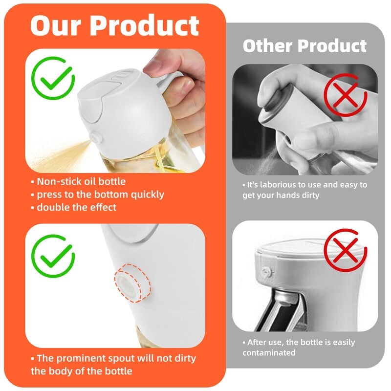 🎁 Limited Time Offer 💕 2-in-1 Glass Oil Sprayer & Dispenser